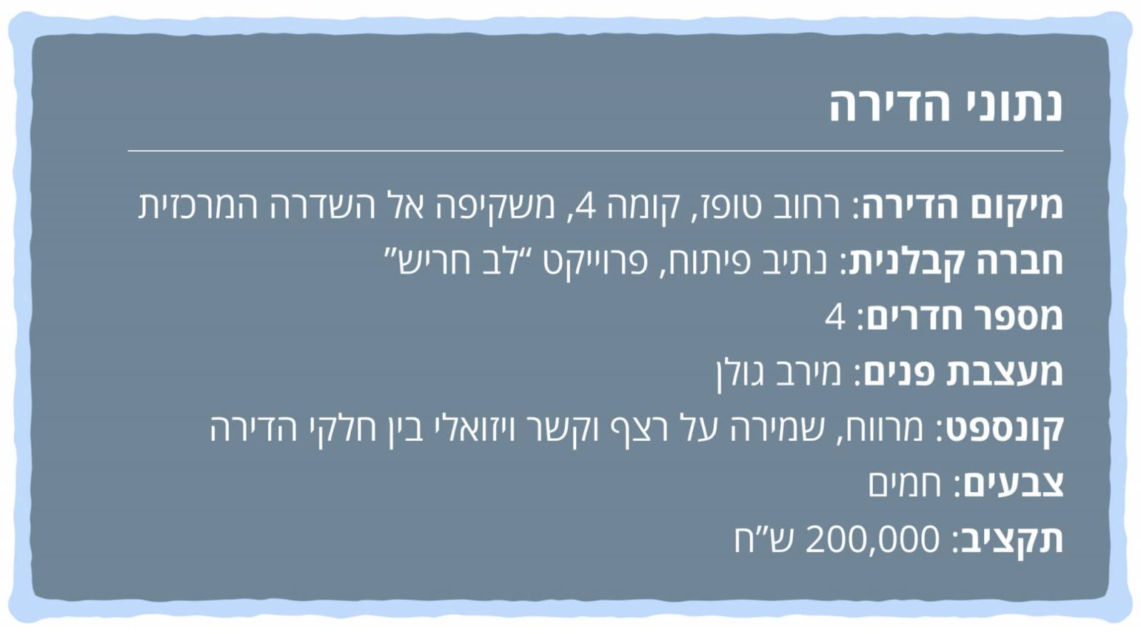 בתים מבפנים חריש | נתוני הדירה של נילי תלמי