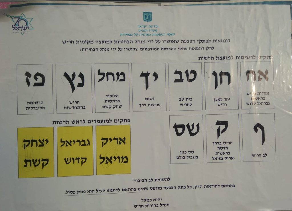 בחירות 2018