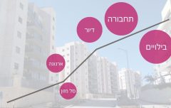 יוקר המחיה