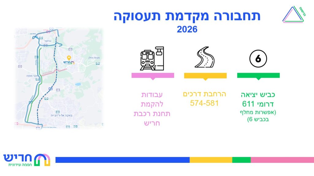 כנס יזמים תחבורה בחריש 2026 מכרז מעו"ף