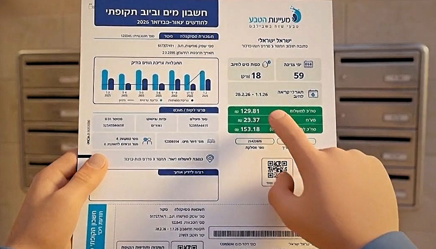 מעיינות הטבע תאגיד מים חדש בחריש